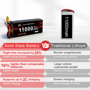 Batería para Dron FPV 30C 11000mAh 6S, Batería de Ciclo de Vida Largo Personalizada, Batería de Estado Sólido de Alta Calidad y Potencia Enriquecida - Product Image 3