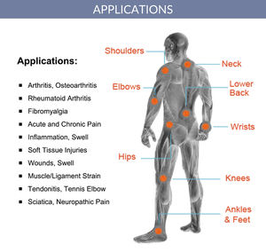 Arfurla pegangan fisioterapi dengan 4 ujung terapi fisik untuk bagian tubuh yang berbeda SMA 905 untuk menghilangkan rasa sakit - Product Image 6
