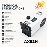 OkyRie AX82H Calentador Diésel Portátil de 8-10kW, Modelo Flagship, con Doble Asa, Chasis Reforzado, para Uso Fuera de la Red, en Tiendas de Campaña, Talleres y Vehículos Grandes