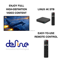Boîtier TV intelligent Linux OTT de haute qualité, Full HD, décodeur numérique, double WIFI 2.4G 5G, boîte IPTV double WIFI