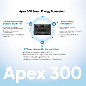 <span class=keywords><strong>BLUETTI</strong></span> Apex300 <span class=keywords><strong>EP500</strong></span> Pro Generador solar doméstico Baterías de 5000Wh con inversor de 3000W para Australia - Product Image 5