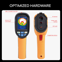 LSJ- E120 Sortie d'usine Caméra thermique infrarouge industrielle ABS personnalisable OEM ODM Thermographie Détecteur thermique IR