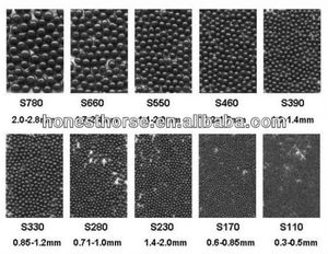 Granigliatura in acciaio fuso ad alta durata S330 S110 S390 media per la nave acciaio per la pulizia delle superfici metalliche - Product Image 3