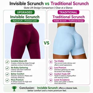 Fábrica de Ropa Deportiva OEM ODM, Leggings de Yoga para Mujer, Sin Costuras, Cintura Alta, Efecto Levanta Glúteos, Moldeadores, Corte Acampanado - Product Image 2