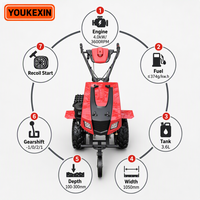 Ykx - Eje PTO de Conexión Directa para Cultivadora Grande, Conexión Directa a Gasolina, Garantía de 1 o 2 Años para Proveedores de Viñedos