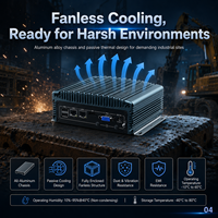 Computadora Integrada Sin Ventilador I3-5100U I5-5200U I7-5500U CPU Doble LAN 2 COM USB HD VGA SSD para Gabinete de Automatización PC Industrial