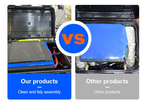 Batería de 12,8 V de ciclo profundo Lifepo4 batería de maleta impermeable 12V 72v 20ah 280ah batería de respaldo portátil recargable para exteriores - Product Image 3