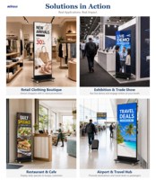 Pantalla LED Vertical Personalizada para Interiores y Exteriores, P1.2, P1.5, P1.8, P2, P2.5, Cartel Publicitario LED, Pantalla LED de Pared