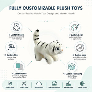 Peluche Tigre Blanc Personnalisée ODM OEM – Conception sur Mesure, Poupée Animale en Coton PP Doux pour Cadeau Enfant et Présentation - Product Image 2