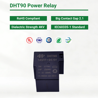 Relais de puissance DHT90-1ASTF-DC5V T90 SLA JQX-15F CQC TUV RoHs 30A PCB pour appareils électroménagers, système d'alimentation intelligent pour la maison, système photovoltaïque