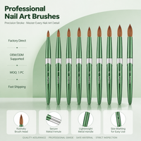Ensemble de pinceaux à ongles Kolinsky en marque privée, 9 tailles, manche en métal vert brillant, vente en gros, outils de manucure pour salon