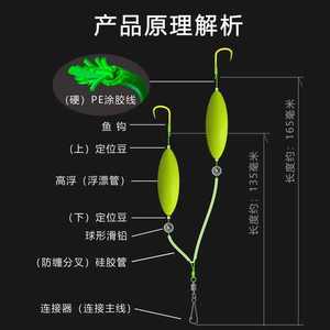 Kit de pêche à la carpe en lac avec double hameçon, style européen, flotteur à bascule, accessoire pour canne à main et canne à pêche en mer - Product Image 4