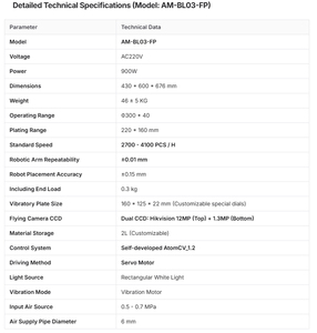 หุ่นยนต์เดลต้าตั้งโต๊ะ XMRBT AM-BL03 ระบบวิชั่น 12MP ความแม่นยำในการทำซ้ำ 0.01 มม. ความเร็วสูง 4100 ชิ้น/ชม. หยิบจับและวางชิ้นงานได้อย่างยืดหยุ่น - Product Image 2