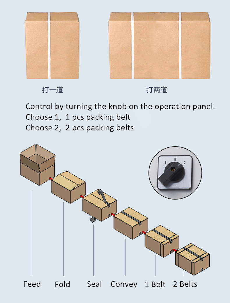 Stage Accompany SA 4824の外装および外箱 Yahoo!オークション - 【引取限定 発送不可】Stage Accompany SA