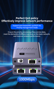 ตัวขยายสวิตช์กิกะบิตแบบ POE ความยาว120เมตรตัวขยายแบบ1ถึง2 PoE 15.4W 30W PoE สำหรับกล้อง IP - Product Image 4