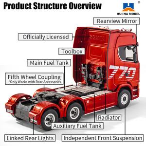 Huina SJY-1501/1502 Camión Tractor de Aleación RC 1/18 con Cabeza de Camión 770S V8, 19 Canales 2.4G, Camión Remolque de Ingeniería con Luces y Sonido, Juguetes - Product Image 2