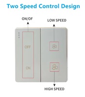 Elektrischer Kunststoff-Axialventilator mit Fernbedienung, Hochgeschwindigkeits-Inline-Lüfter 4-12 Zoll, 2-Gang-Belüftung, Abluftventilator, 100% Kupfermotor, OEM ODM