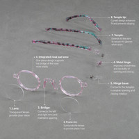 Vente en gros de lunettes rétro TR90 pour ordinateur lunettes rondes en bleu bleu bloquant la lumière anti-dérapant lunettes matériau de lentille AC solide