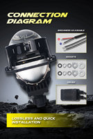 GOODZOOM 4300K Faro Delantero Bi-LED de 3 Pulgadas, Lente de Proyector Bi-LED de 3.0 Pulgadas, Proyector Bi-LED Blanco Cálido de 3 Pulgadas para Automóvil