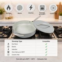 Batterie de cuisine en aluminium pressé écologique avec revêtement céramique, poignée en acier inoxydable, compatible induction, wok inclus – Vente Flash