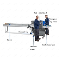 Machine d'emballage horizontale entièrement automatique pour bâtonnets glacés et sucettes glacées