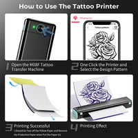 Mesin Transfer Stencil Tato Nirkabel Termal A4 Portabel Terbuat dari Plastik Tahan Lama dan Baja Tahan Karat untuk Stencil Sementara