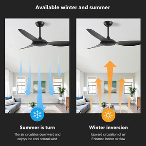Ventilateur de plafond moderne à LED de haute qualité, 52 pouces, décoratif pour l'intérieur, avec télécommande, 3 pales en ABS - Product Image 5