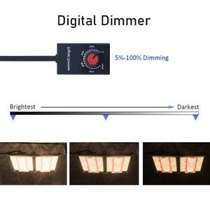 Kingbrite 240W Samsung LM301H Board Mix epistar rojo profundo 660nm UV IR SF2000 LED Grow Light - Product Image 5