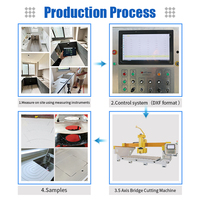 Machine à découper à 5 axes CNC MISHI pour la découpe automatique de granit, de marbre et de pierre, coupeuse de carreaux