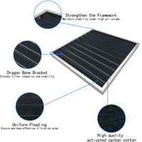 Filtre à air plissé 24x24x2 MERV 8 pour unité de traitement d'air (UTA) et CVC commercial, haute capacité de retenue de poussière, en fibre synthétique, vente en gros OEM