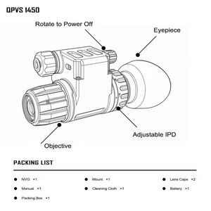Tubo Intensificador de Imagen Avanzado QPVS1450 FOM1600+ GEN2+ Visión Nocturna 1x 60-68Lp/mm 1500M Uso Táctico de Caza Certificado de Alto Rendimiento - Product Image 4