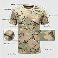 T-shirt pour homme à imprimé camouflage 3D en polyester, col rond, manches courtes, coupe ample, décontracté, pour l'extérieur, personnalisable avec logo OEM/ODM