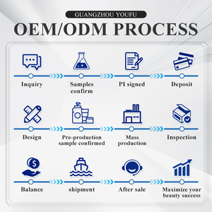 كريمات واقية من الشمس حلزونيًا بلون خفيف ، كريم خافي للعيوب غير مزعج يدوم طويلاً ، كريم أساس سائل مع مكياج للتجميل - Product Image 6