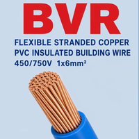 Kabel Fleksibel BVR Single Core Multi-Wire Stranded untuk Penerangan & Distribusi Stopkontak Listrik