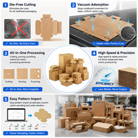 Wellpappe-Vinyl-Vibrationsschneidemaschine Verpackungsschneider PVC-Platten-Flachbettschneidemaschine