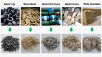 Déchiqueteuse portable mini en plastique à double moteur pour le recyclage de films PE PP, usage en atelier à petite échelle, vente directe usine