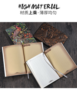 Carnet de notes de luxe personnalisé à couverture rigide, agenda en cuir PU gaufré <span class=keywords><strong>3D</strong></span> motif plume de paon, journal orné pour collectionneurs - Product Image 6