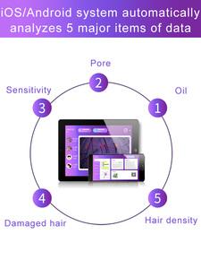 เครื่องวิเคราะห์เส้นผมและหนังศีรษะ AI Intelligent Analysis Hair Tester Skin Analyzer Scalp Care รุ่น HT-BW37 คุณภาพสูงระดับมืออาชีพ HT-BW - Product Image 5