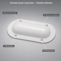 Panneau diffuseur de lumière en polycarbonate PC personnalisé, gaufré, pour abat-jour LED, lampe suspendue au plafond