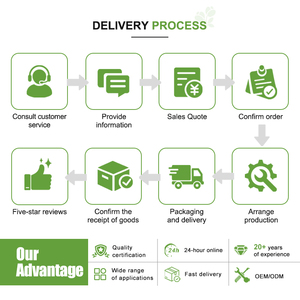 6 इंच के यू-आकार के स्टील फ्लैट टॉप गार्डन दांव साफ शंक परिदृश्य स्टेपल बैरियर ग्राउंड कवर सोकर नली गैल्वेनाइज्ड नाखून - Product Image 5