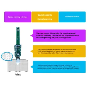 <span class=keywords><strong>Stylo</strong></span> de lecture éducatif intelligent en forme d'animal, batterie au lithium pour bébés - Matériel plastique, coffret cadeau, <span class=keywords><strong>stylo</strong></span> parlant pour enfants - Product Image 2