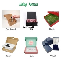 Boîte cadeau pour bougie écologique personnalisée avec lamination mate et gaufrage, boîtes d'emballage en carton avec fenêtre transparente, ruban