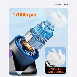 Ventilateur portable USB-C de bureau, 1200 mAh, rechargeable, avec affichage numérique, en plastique léger, suspendable, inclinable, réglable Lfd-02 Lfd-02 - Product Image 4