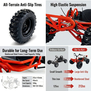 Go <span class=keywords><strong>Kart</strong></span> <span class=keywords><strong>de</strong></span> Pedales <span class=keywords><strong>de</strong></span> 212 CC y 4 Tiempos, Todoterreno, a Gasolina, para Adultos y Niños, 60 km/h, CVT, Ruedas <span class=keywords><strong>de</strong></span> 10 Pulgadas - Product Image 5
