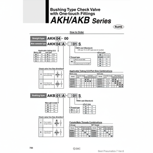 วาล์วตรวจสอบ AKH13-00นิวเมติก SMC - Product Image 1