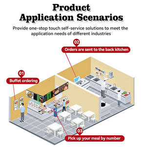 Soporte de Pared para Terminal POS Usingwin de 21.5 Pulgadas con Pantalla Táctil Capacitiva de 10 Puntos, SDK, para Pedidos de Comida en <span class=keywords><strong>Autoservicio</strong></span> en KFC y <span class=keywords><strong>McDonald</strong></span>'s - Product Image 3
