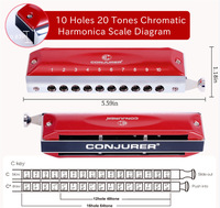 Harmonica chromatique CONJURER à 10 trous et 40 tons, clé de Do, pour enfants, adultes et débutants WH1040