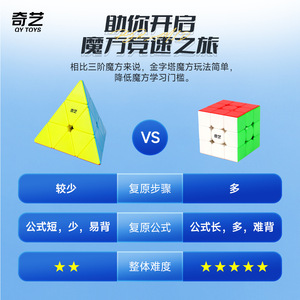 Qiyi Qiming S3 Pyramid 3x3 Magic Cube Jouet éducatif stimulant le cerveau pour enfants - Product Image 2