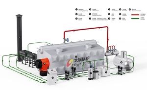 산업용 SZS 시간당 20 톤 오일 가스 천연 가스 스팀 보일러 제조업체 CE EAC ASME 스팀 보일러 - Product Image 4