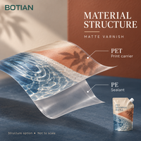Pochette souple à bec verseur personnalisée, imprimée en héliogravure, finition mate, avec bouchon à vis, pour recharge de shampoing pour animaux de compagnie et emballage de suppléments liquides